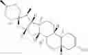 Fig. 14 - Tomatidine, analogs thereof, compositions comprising same, and uses for same