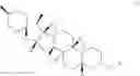 Fig. 27 - Tomatidine, analogs thereof, compositions comprising same, and uses for same