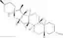Fig. 28 - Tomatidine, analogs thereof, compositions comprising same, and uses for same