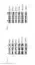 Fig. 03 - METHODS FOR DETECTING AND MODULATING THE SENSITIVITY OF TUMOR CELLS TO ANTI-MITOTIC AGENTS AND FOR MODULATING TUMORIGENICITY