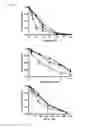Fig. 15 - METHODS FOR DETECTING AND MODULATING THE SENSITIVITY OF TUMOR CELLS TO ANTI-MITOTIC AGENTS AND FOR MODULATING TUMORIGENICITY