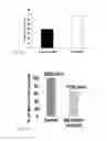 Fig. 26 - METHODS FOR DETECTING AND MODULATING THE SENSITIVITY OF TUMOR CELLS TO ANTI-MITOTIC AGENTS AND FOR MODULATING TUMORIGENICITY