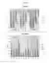 Fig. 11 - Polymers and methods thereof for wound healing