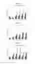 Fig. 13 - Polymers and methods thereof for wound healing