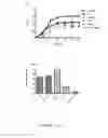 Fig. 04 - ENHANCED NITRIC OXIDE DELIVERY AND USES THEREOF