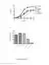 Fig. 06 - ENHANCED NITRIC OXIDE DELIVERY AND USES THEREOF