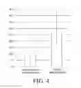 Fig. 03 - BRAIN FUNCTION-IMPROVING COMPOSITION