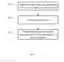 Fig. 03 - Engineered γδ T-cells