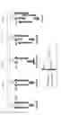 Fig. 12 - METHODS FOR CONTROLLED ACTIVATION OR ELIMINATION OF THERAPEUTIC CELLS