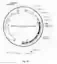 Fig. 28 - METHODS FOR CONTROLLED ACTIVATION OR ELIMINATION OF THERAPEUTIC CELLS