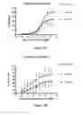 Fig. 12 - TREATMENT OF DISEASES OF ENDOTHELIAL DYSFUNCTION AND INFLAMMATION