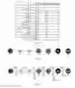 Fig. 03 - METHODS FOR GENERATING STEM CELL-DERIVED BETA CELLS AND USES THEREOF