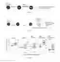 Fig. 04 - METHODS FOR GENERATING STEM CELL-DERIVED BETA CELLS AND USES THEREOF