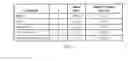 Fig. 06 - METHODS FOR GENERATING STEM CELL-DERIVED BETA CELLS AND USES THEREOF