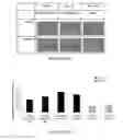 Fig. 10 - TROPHOBLAST DERIVED MICROPARTICLES FOR TREATING ISCHEMIC TISSUE AND WOUNDS