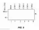 Fig. 06 - Targeting of herpes simplex virus to specific receptors
