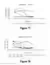 Fig. 10 - Molecular and Herbal Combinations for Treating Psoriasis