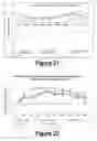 Fig. 12 - Molecular and Herbal Combinations for Treating Psoriasis