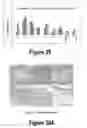Fig. 19 - Molecular and Herbal Combinations for Treating Psoriasis