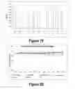 Fig. 11 - Molecular and Herbal Combinations for Treating Psoriasis