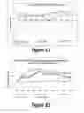 Fig. 12 - Molecular and Herbal Combinations for Treating Psoriasis