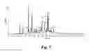 Fig. 08 - Composition for treating diabetes and dyslipidemia obtained from the extract of plant and a method of preparing the same