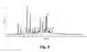 Fig. 10 - Composition for treating diabetes and dyslipidemia obtained from the extract of plant and a method of preparing the same