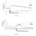 Fig. 10 - Compositions and methods for inducing urinary voiding and defecation
