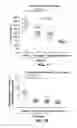 Fig. 11 - CALCIMIMETICS AND METHODS FOR THEIR USE