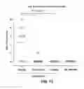 Fig. 12 - CALCIMIMETICS AND METHODS FOR THEIR USE