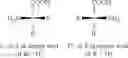 Fig. 05 - Immunomodulators
