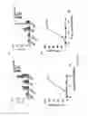 Fig. 03 - IMMUNOSUPPRESSIVE COMPONENTS ASSOCIATED WITH RETROVIRAL REPLICATING VECTORS