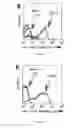 Fig. 05 - Compositions and uses of lectins