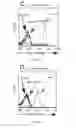 Fig. 29 - Compositions and uses of lectins