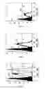Fig. 04 - Chimeric Immunoreceptor Useful in Treating Human Cancers