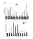 Fig. 05 - COMPOITIONS AND METHODS FOR MODULATING THERMOGENESIS USING PTH-RELATED AND EGF-RELATED COMPOUNDS