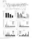 Fig. 22 - COMPOITIONS AND METHODS FOR MODULATING THERMOGENESIS USING PTH-RELATED AND EGF-RELATED COMPOUNDS
