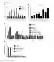 Fig. 26 - COMPOITIONS AND METHODS FOR MODULATING THERMOGENESIS USING PTH-RELATED AND EGF-RELATED COMPOUNDS