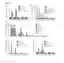 Fig. 27 - COMPOITIONS AND METHODS FOR MODULATING THERMOGENESIS USING PTH-RELATED AND EGF-RELATED COMPOUNDS
