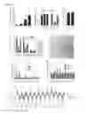 Fig. 33 - COMPOITIONS AND METHODS FOR MODULATING THERMOGENESIS USING PTH-RELATED AND EGF-RELATED COMPOUNDS