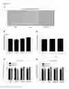 Fig. 38 - COMPOITIONS AND METHODS FOR MODULATING THERMOGENESIS USING PTH-RELATED AND EGF-RELATED COMPOUNDS