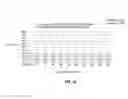 Fig. 11 - Injection paradigm for administration of botulinum toxins