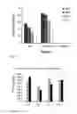 Fig. 08 - Allogeneic tumor cell vaccination