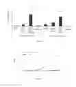 Fig. 06 - POLYMER PARTICLES AND USES THEROF