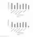 Fig. 07 - POLYMER PARTICLES AND USES THEROF