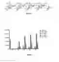 Fig. 02 - Glycan conjugates and use thereof