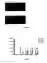 Fig. 06 - Glycan conjugates and use thereof
