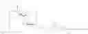 Fig. 43 - Glycan conjugates and use thereof