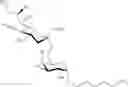 Fig. 90 - Glycan conjugates and use thereof