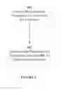 Fig. 06 - Method for rapidly designing pharmaceutical preparations for preventing viral infection